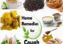 Ayurvedic treatment of cough