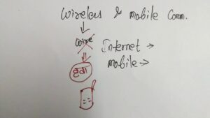 Wireless and Mobile Communication Introduction and Basic Concept
