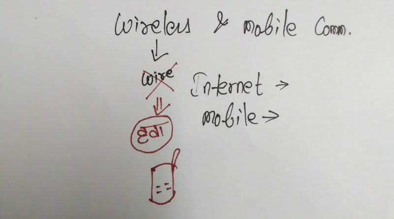 Wireless and Mobile Communication Introduction and Basic Concept