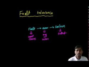 An Introduction to fault Tolerance-Tolerate Definition
