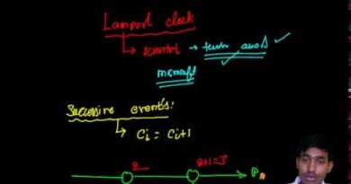 Lampor't Clock and Vector Clock With Algorithm in Distributed System
