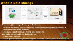 DATA SCIENCE: Web Mining Complete Introduction ( with Definition and it's type)