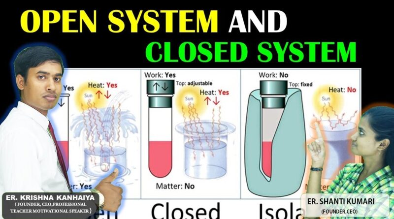 System Analysis and Design,Open System, Closed System, OSO,OSI,OST, Difference between Open system and Closed system,