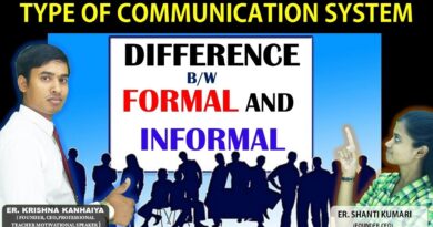 System Analysis and Design Type of communication System-Difference bw Formal and informal Communication System for Business